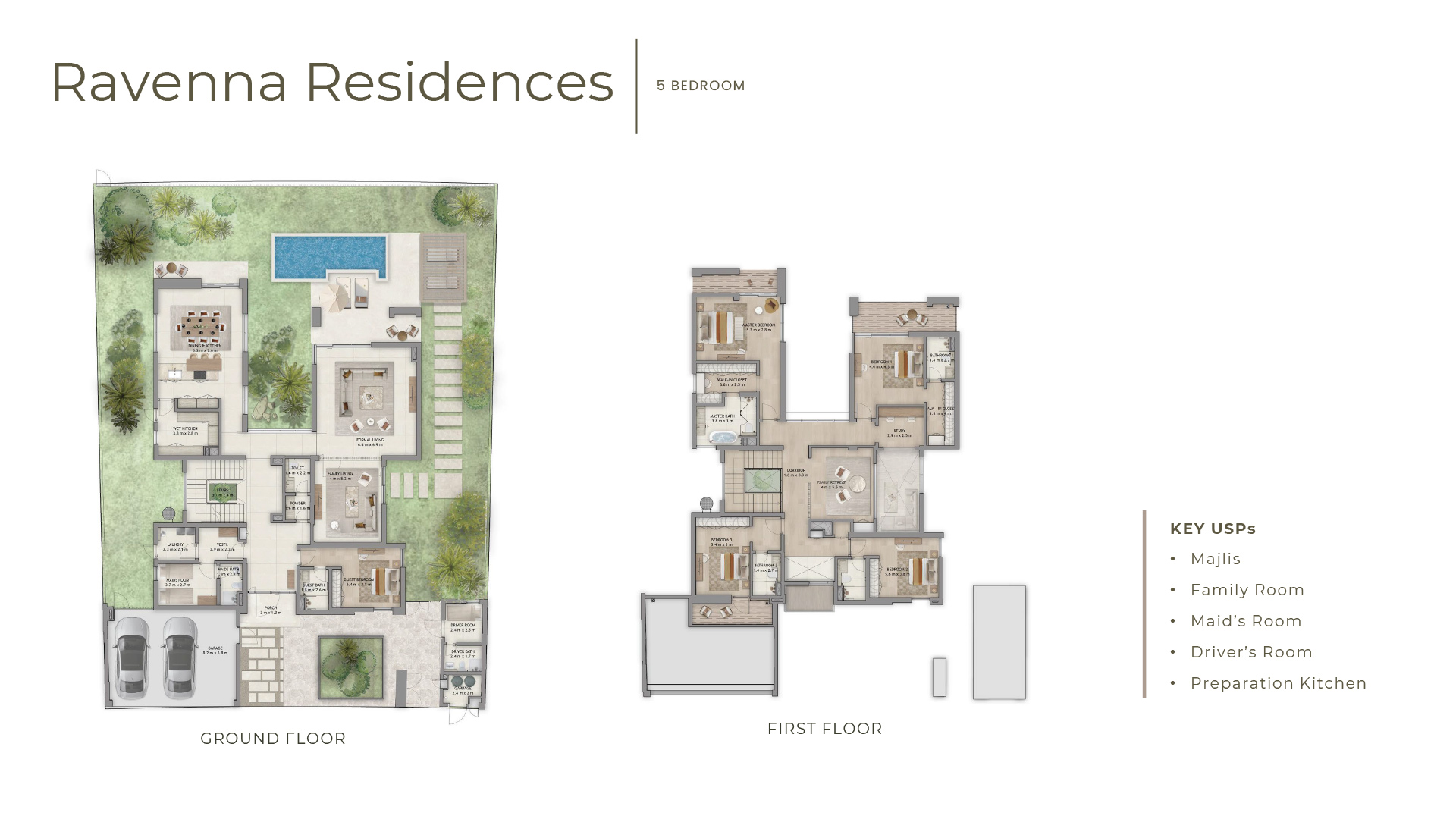 5 Bedrooms + Pool + Maid + Study